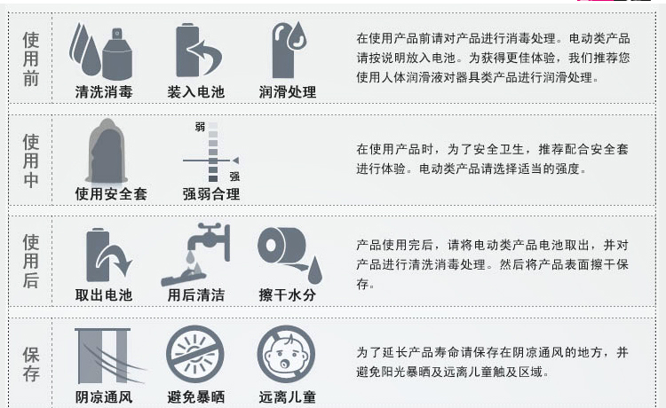 LELE聪明球缩荫器 缩阴锻炼详情图13