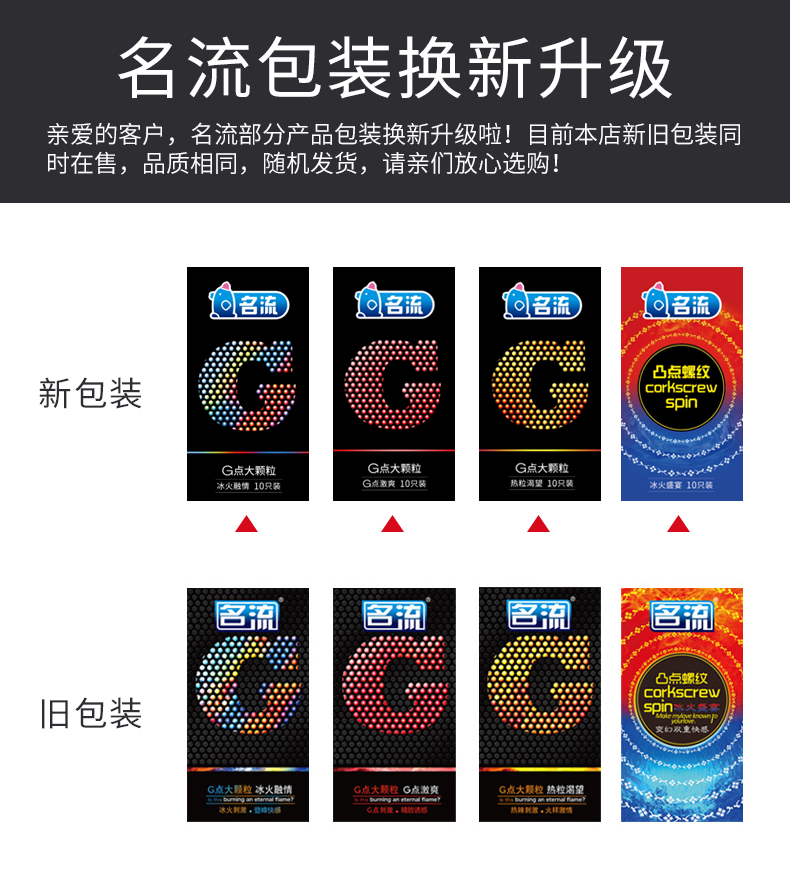 G点大颗粒G点激爽 避孕套使用说明详情图01